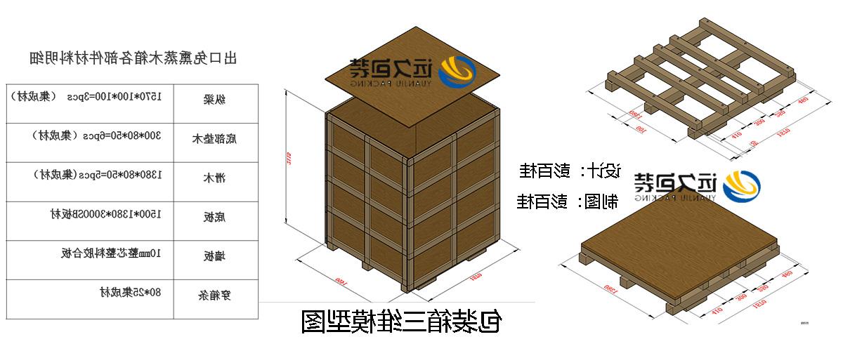 <a href='http://hzl5.yqczg.net'>买球平台</a>的设计需要考虑流通环境和经济性